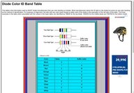 Diode Color ID Band Table