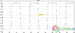 GainWire-mk3-GNFB-CFA-square.jpg